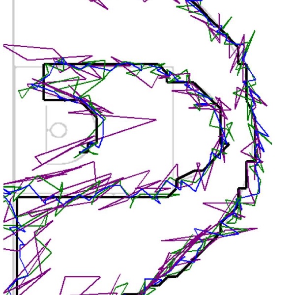 Simulated player-tracking on a basketball court degraded by sensor timing noise